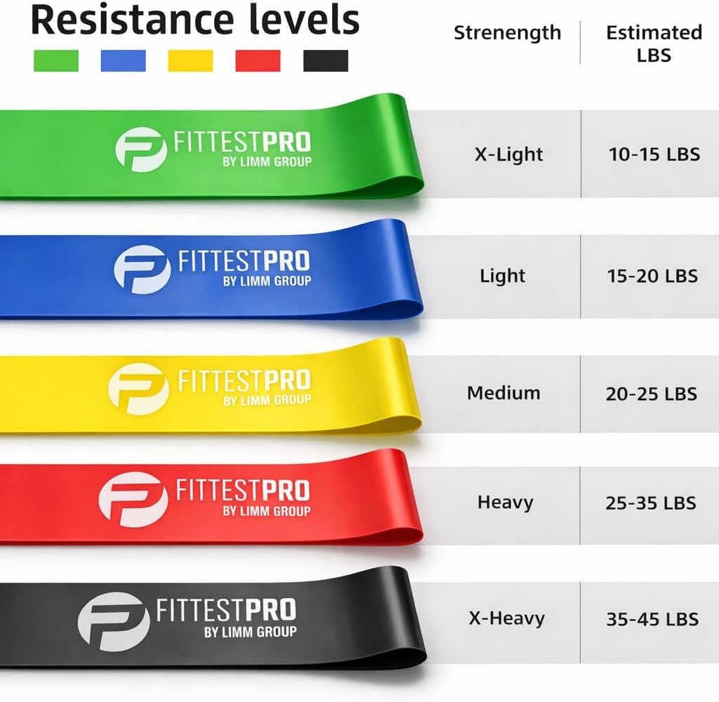 Limm's Fittest Pro Resistance Bands: Fabric Loops for Legs, Butt, Yoga, Pilates & Home Workouts. Improve Strength & Flexibility.