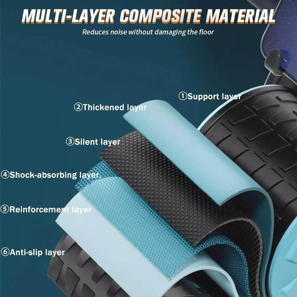 Ab Roller Wheel by Tixahi: Auto-Rebound w/ Timer & Knee Mat. Improve Core Strength - Home Gym Exercise for Men & Women.