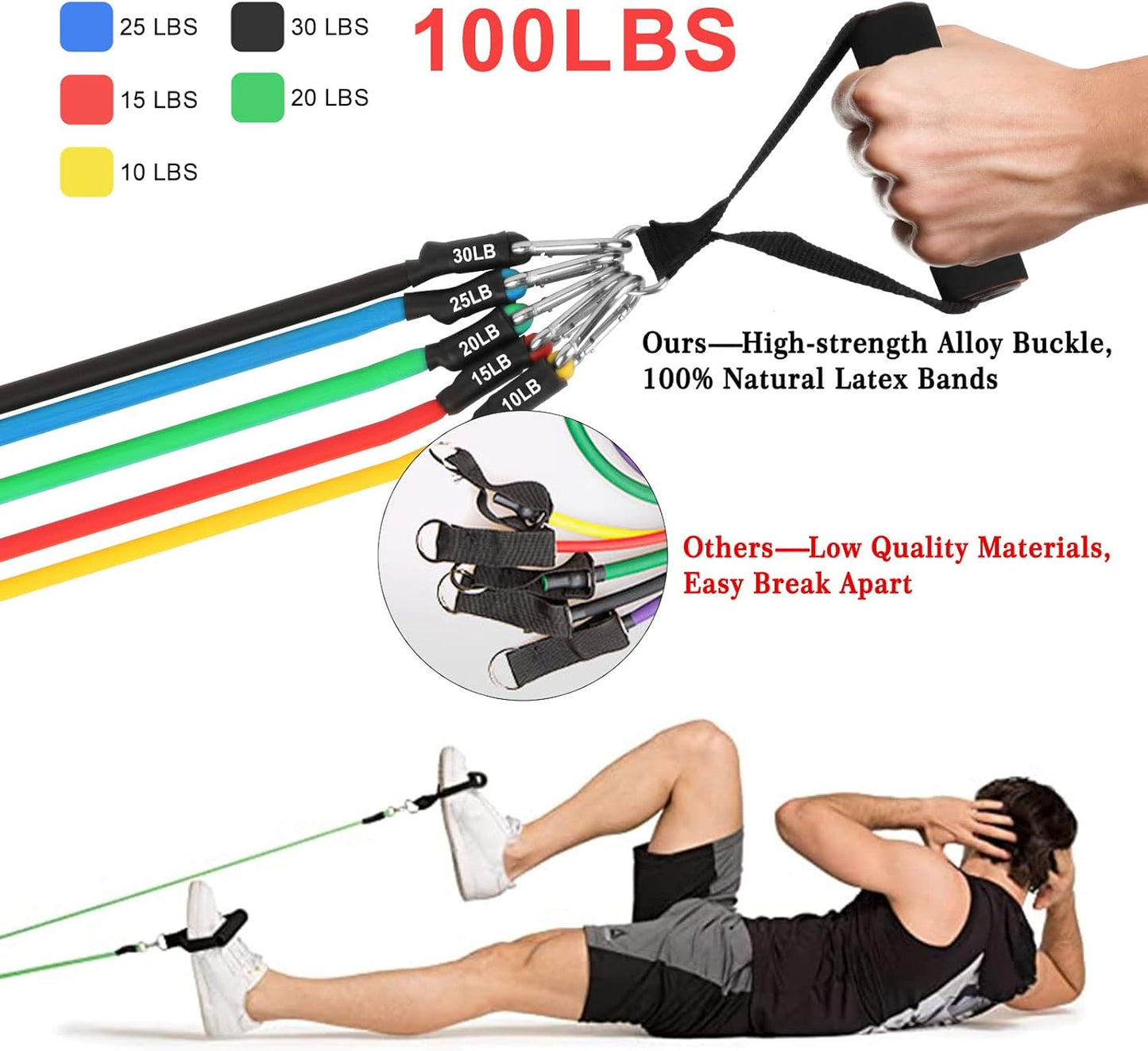 Resistance Band Set: Handles, Door Anchor, Ankle Straps, Carry Bag - Ideal for Shaping Body & Home Workouts