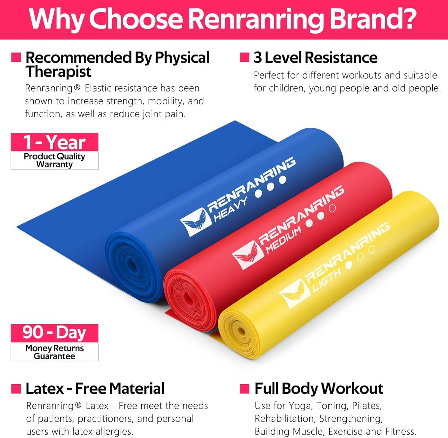RENRANRING Exercise Bands - Resistance Band Set for Workouts, Physical Therapy, Stretching, Recovery, Pilates, Rehab, and Yoga. Ideal Starter Kit.