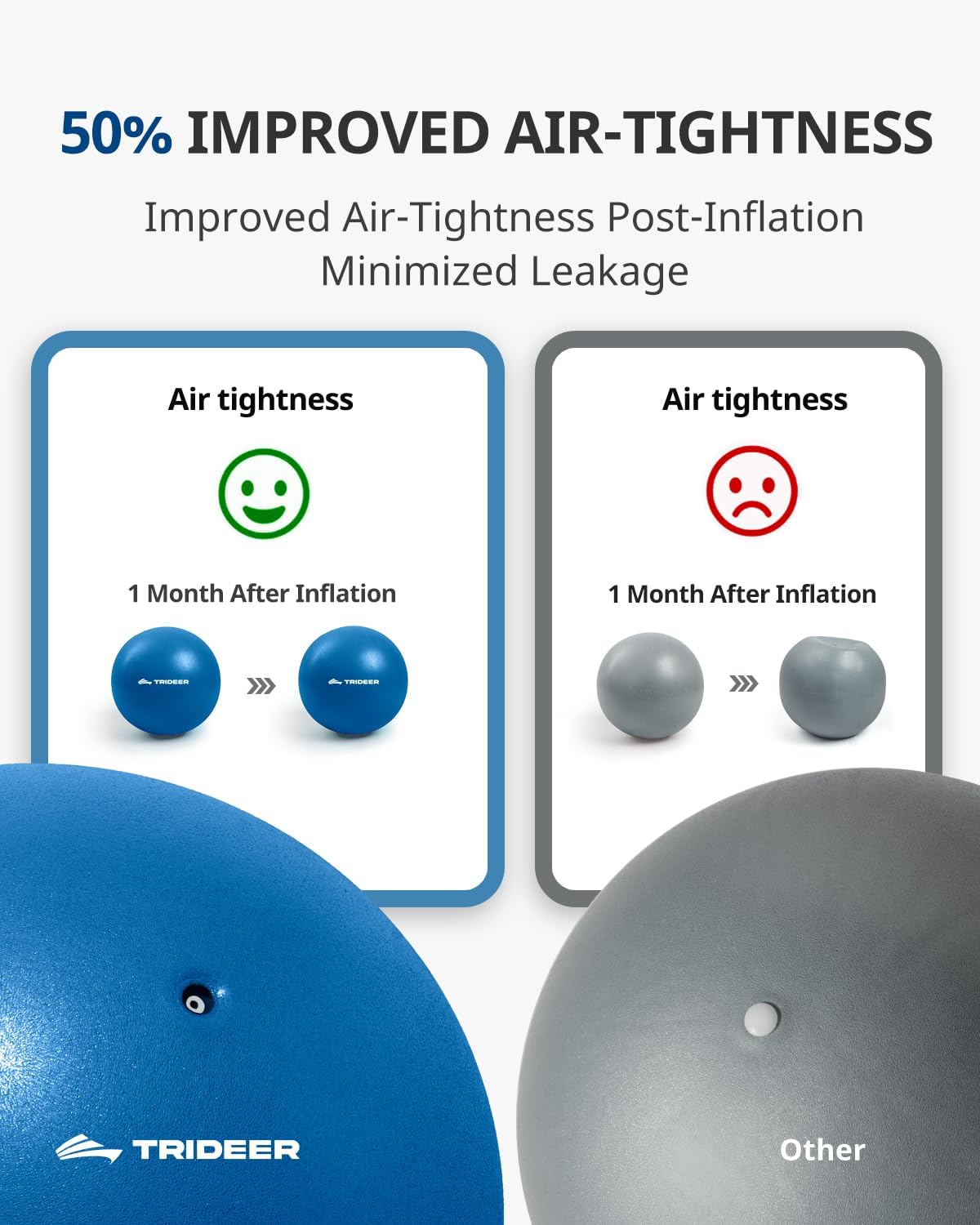 Trideer 7-8" Pilates Ball - Includes Pump. Ideal for Yoga, Barre, & Physical Therapy.