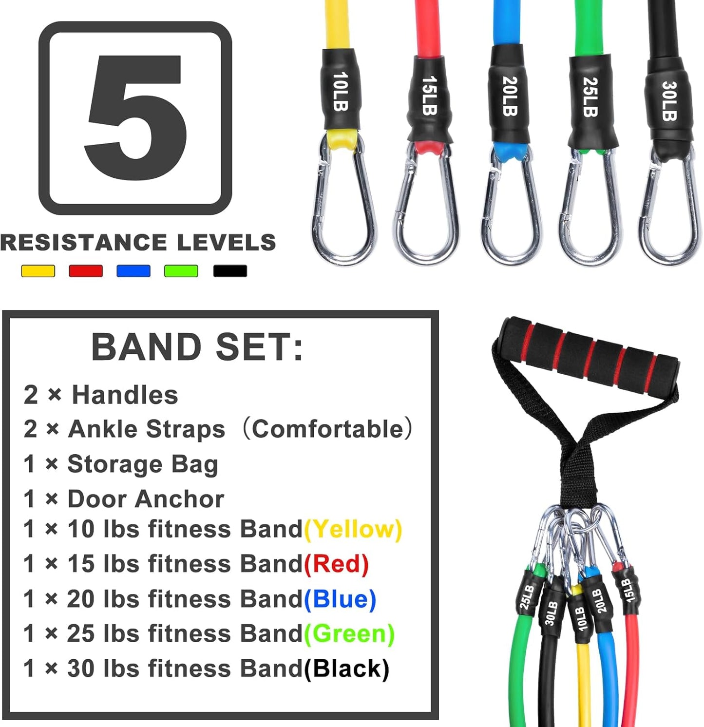 Resistance Band Set: Handles, Door Anchor, Ankle Straps, Carry Bag - Ideal for Shaping Body & Home Workouts
