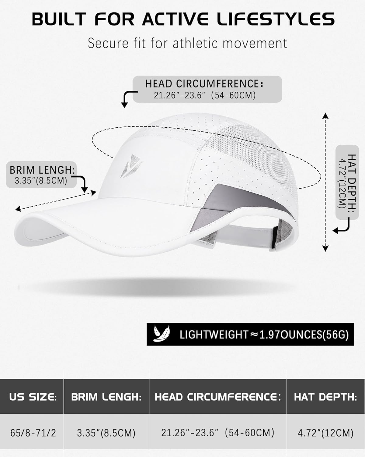 Men's & Women's Quick-Dry Lightweight Running Cap: UPF 50+, Reflective, Breathable for Sports.