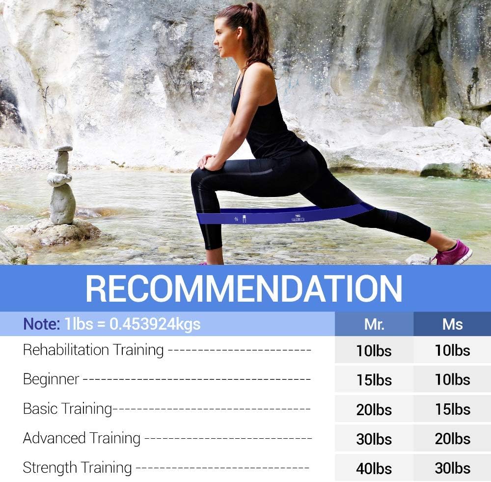 TechStone Resistance Band Set (5 Levels, Men/Women) - Ideal Home Gym Equipment for Workouts, Yoga. Includes Free Carry Bag.