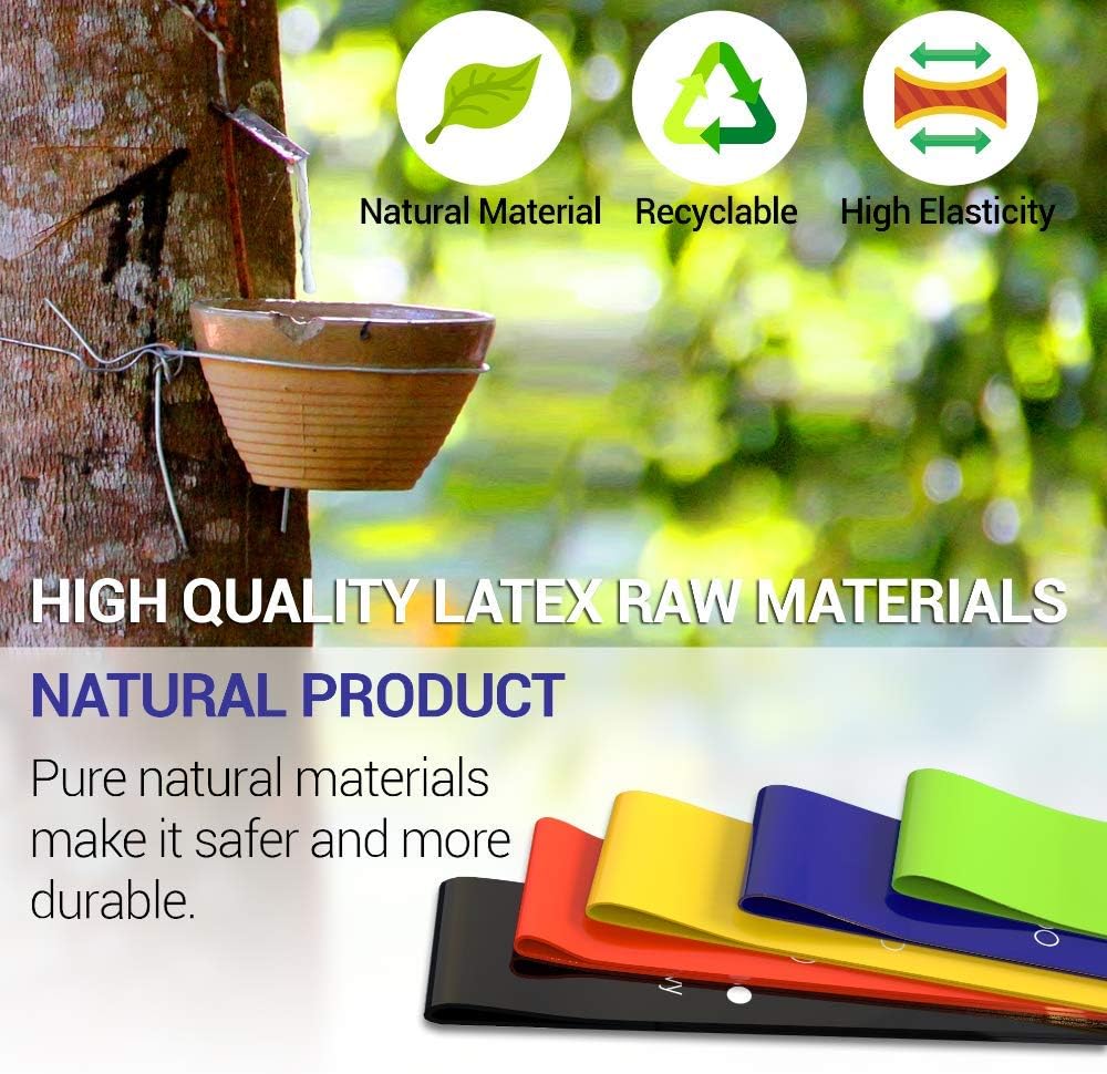 TechStone Resistance Band Set (5 Levels, Men/Women) - Ideal Home Gym Equipment for Workouts, Yoga. Includes Free Carry Bag.