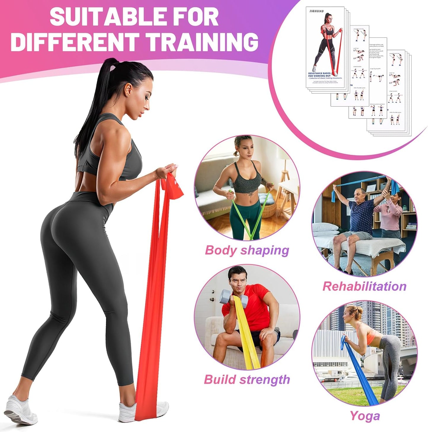 Professional 5-Piece Resistance Band Set: Elastic Stretch Bands for Fitness, Yoga, Pilates, & Strength Training